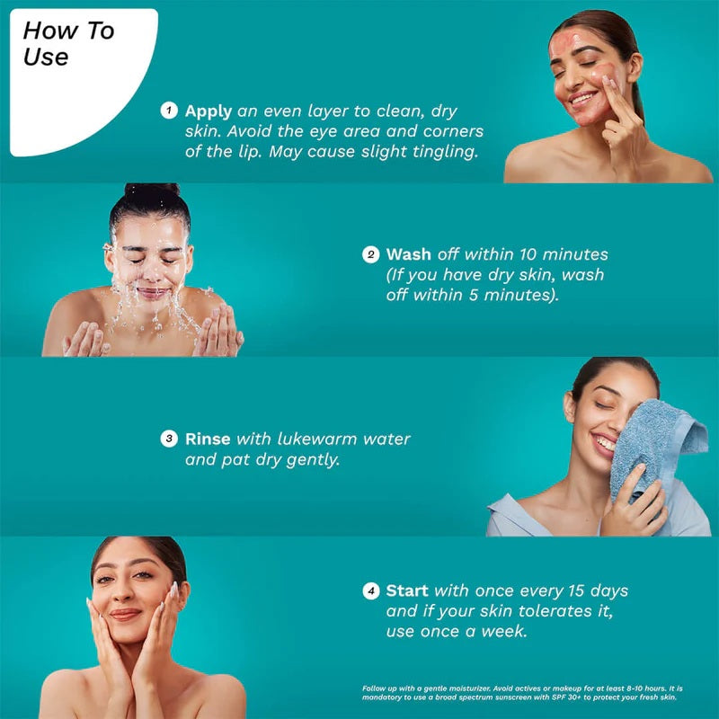 PILGRIM 25%AHA 2% BHA 5% PHA PEELING SOLUTION