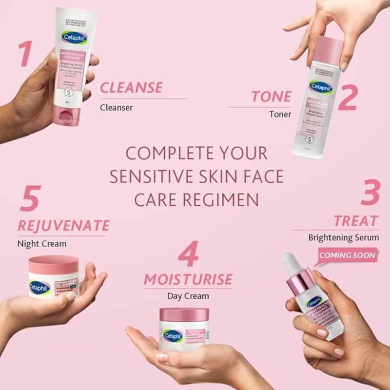 Product Usage step-by-step process on light pink background