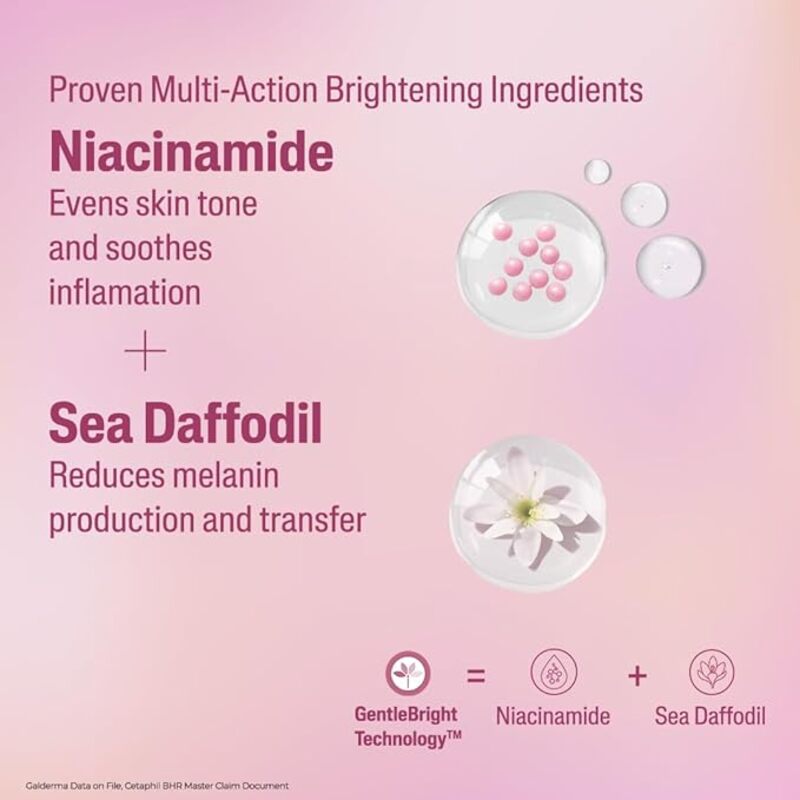 Skincare product with niacinamide and sea daffodil ingredients on a pink background.