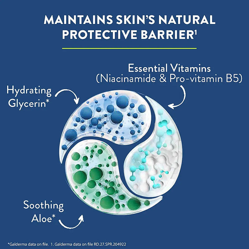 Advertising , the skin natural Protective Barriers  details on a blue background.