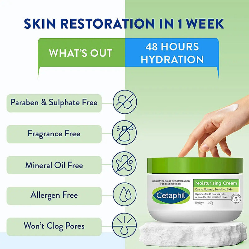 CETAPHIL MOISTURISING CREAM
