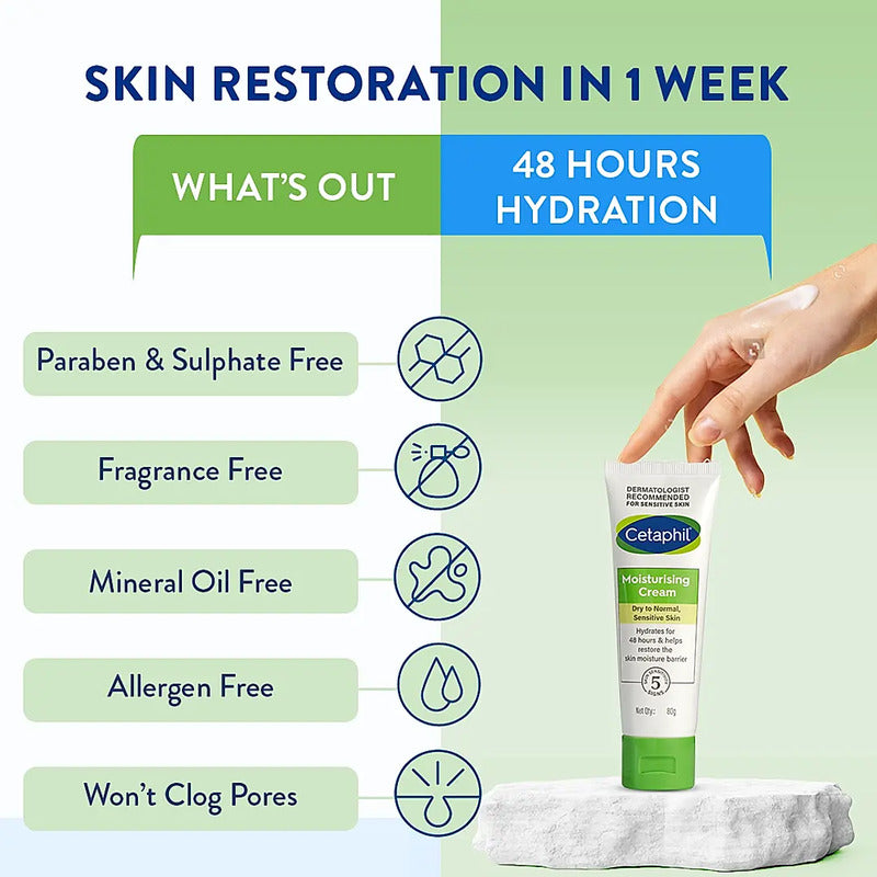 CETAPHIL MOISTURISING CREAM