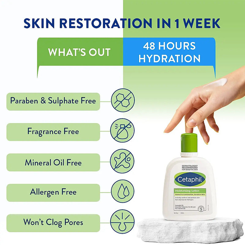 CETAPHIL MOISTURISING LOTION
