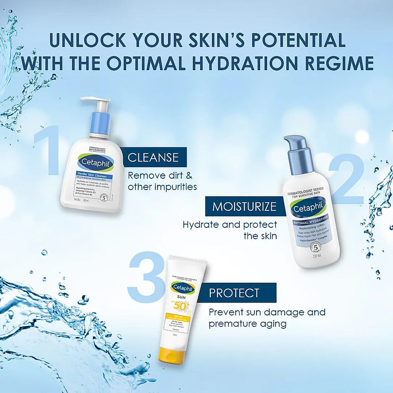 CETAPHIL OPTIMAL HYDRATION REPLENISHING BODY LOTION 237ML