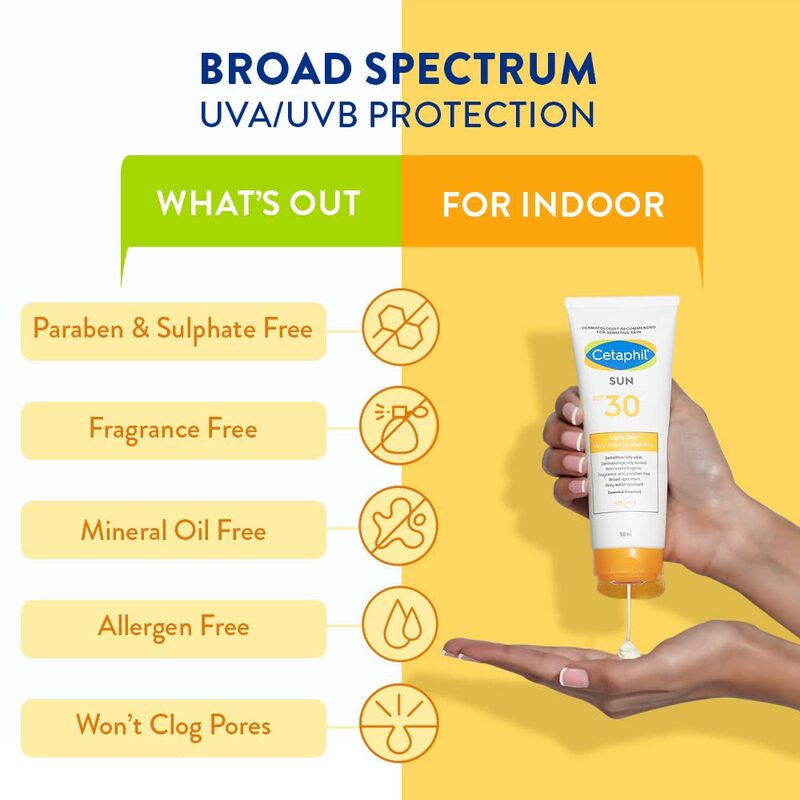 CETAPHIL SUNSCREEN SPF30