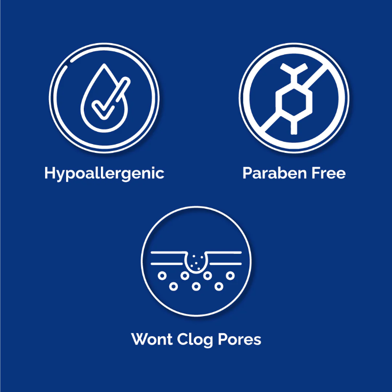 Three icons indicating hypoallergenic, paraben-free, and won't clog pores properties on a blue background.