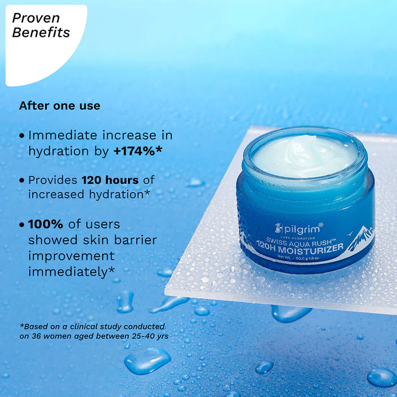 PILGRIM SWISS AQUA RUSH 120H MOISTURIZER