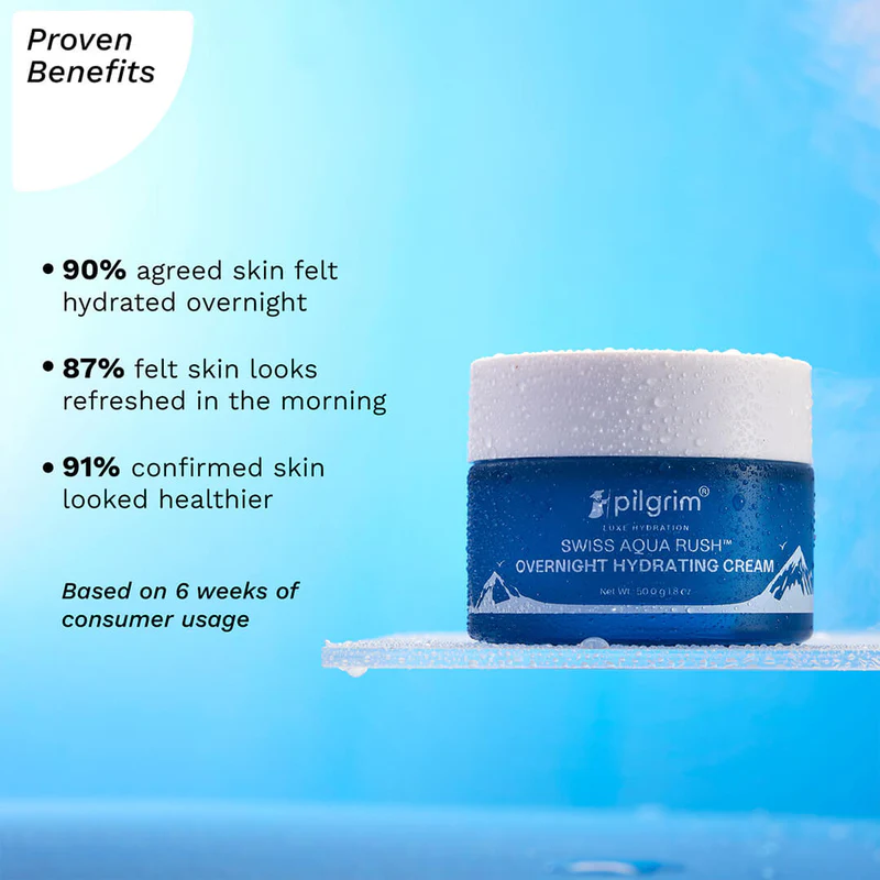 PILGRIM SWISS AQUA RUSH OVERNIGHT HYDRATING CREAM