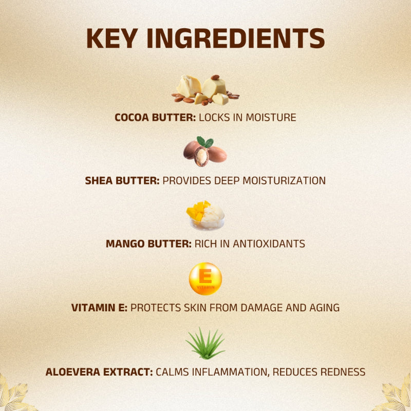List of key ingredients with corresponding icons and text on a beige background.