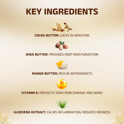 List of key ingredients with corresponding icons and text on a beige background.