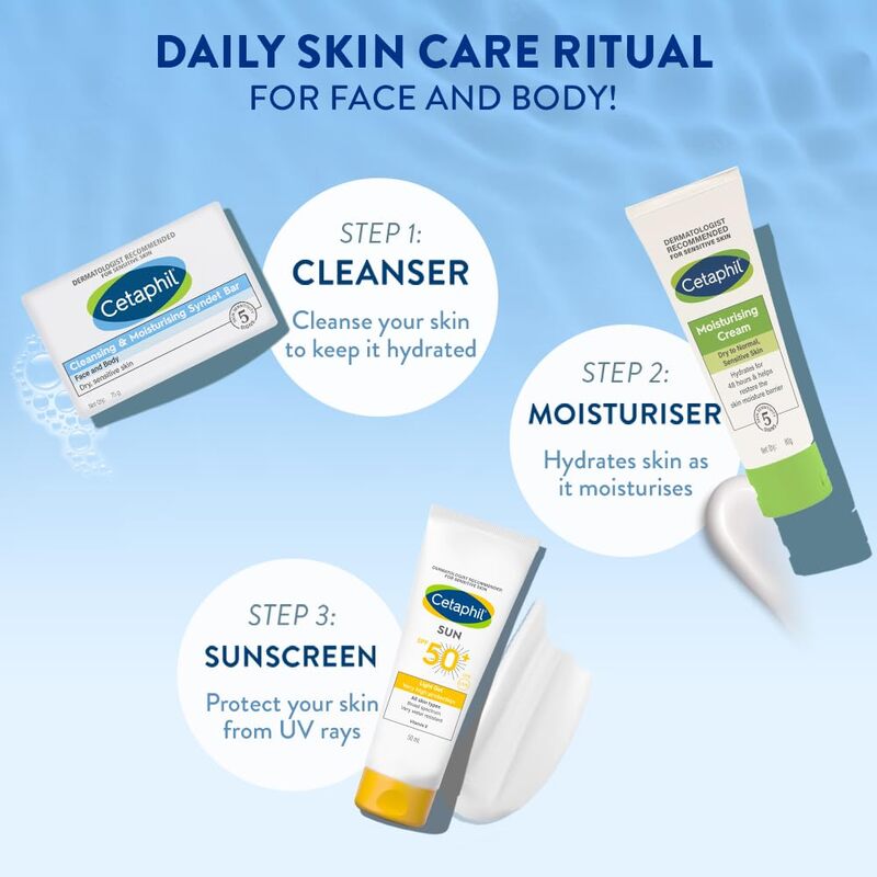 Daily skin care routine with cleanser, moisturizer, and sunscreen on a blue background.