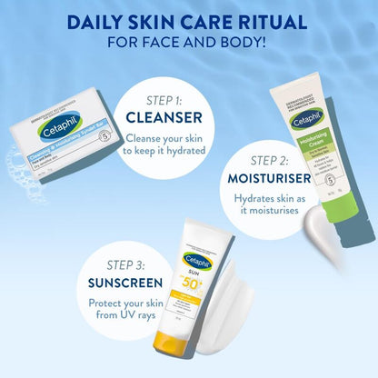 Daily skin care routine with cleanser, moisturizer, and sunscreen on a blue background.