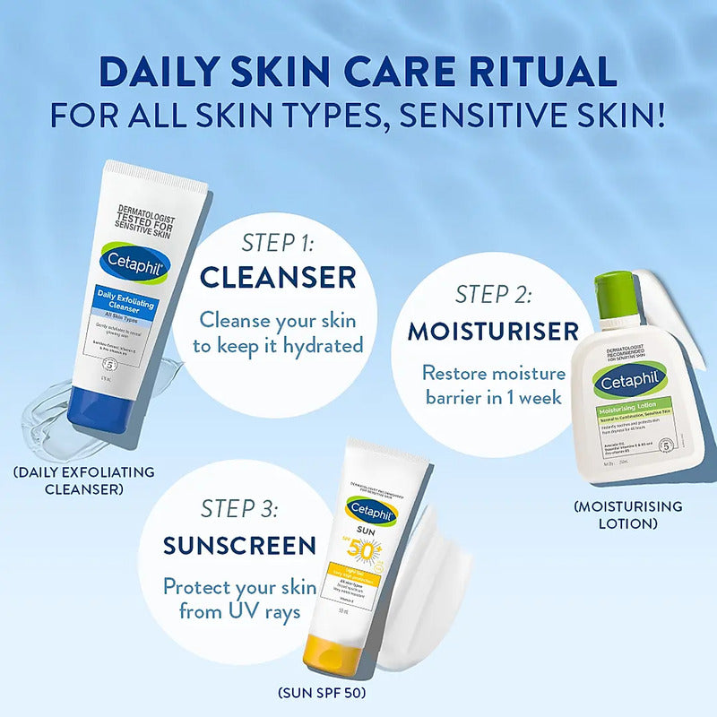 CETAPHIL DAILY EXFLOLIATING CLEANSER WITH VITAMIN B5 AND E