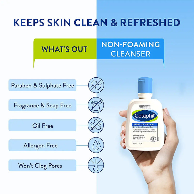 differences between the with and without the lotion usage on blue and white background.