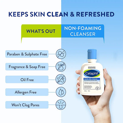differences between the with and without the lotion usage on blue and white background.