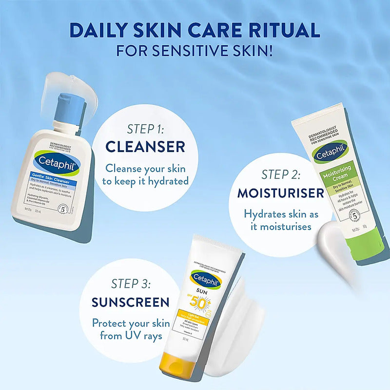 Step-by-step process of usage products on blue background