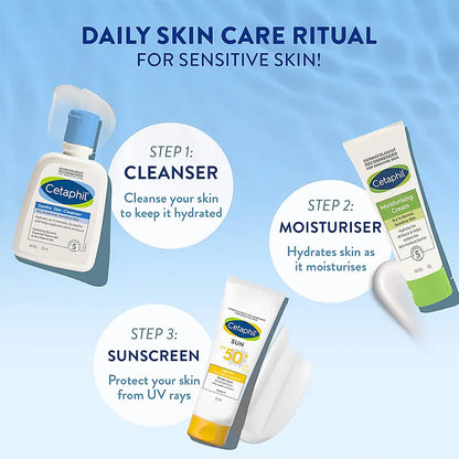 Step-by-step process of usage products on blue background