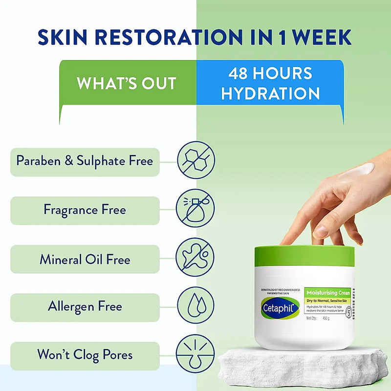 CETAPHIL MOISTURISING CREAM
