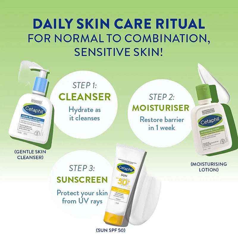 Daily skin care routine with products on a green background