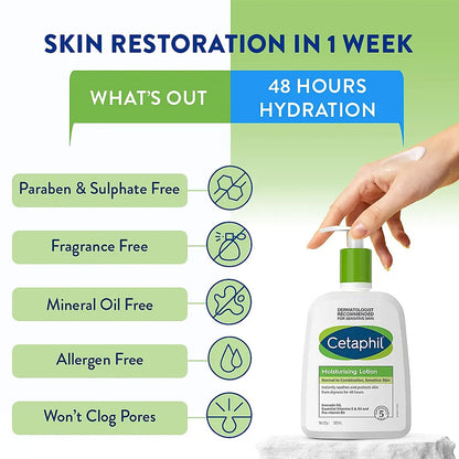 CETAPHIL MOISTURISING LOTION