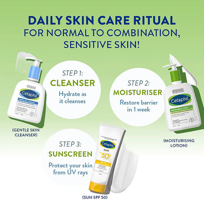 CETAPHIL MOISTURISING LOTION