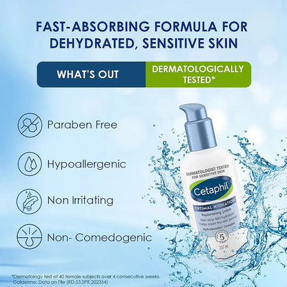 CETAPHIL OPTIMAL HYDRATION REPLENISHING BODY LOTION 237ML