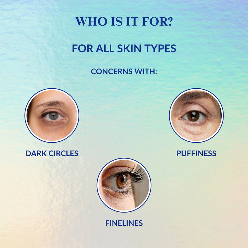 Product advertisement targeting people with dark circles, puffiness, and fine lines on skin.