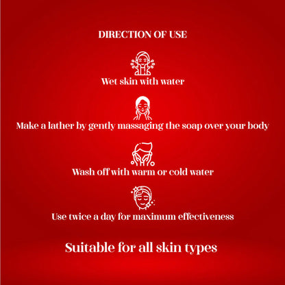 Red background with white text and icons providing soap usage instructions.